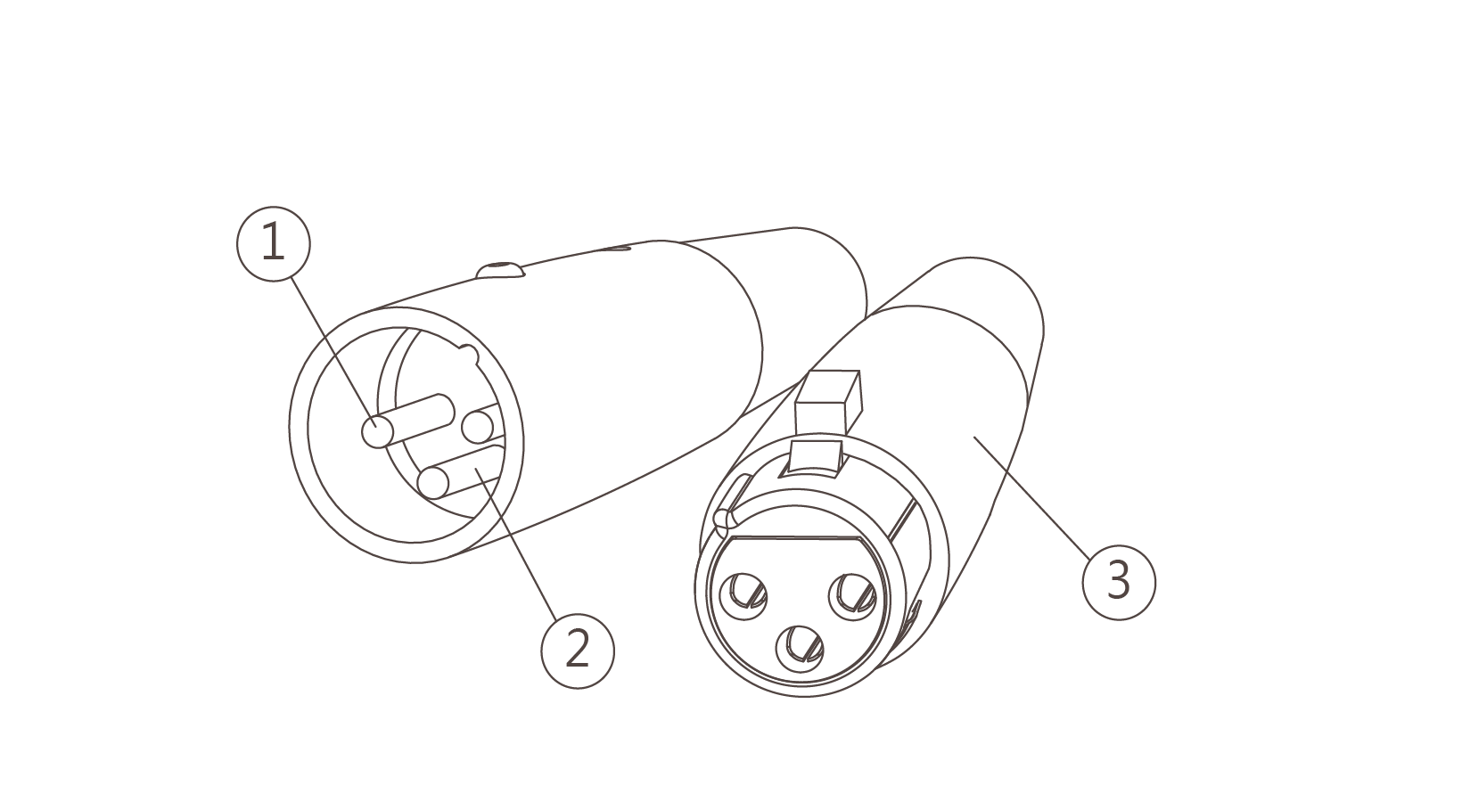 客製化設計